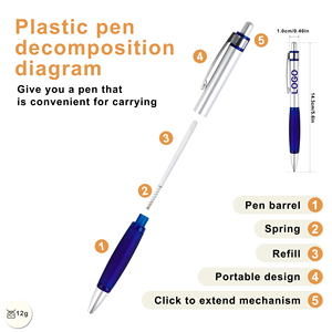 โปรโมชั่น ปากกาลูกลื่นแบบกดหดได้ ราคาถูก พร้อมด้ามจับยาง พิมพ์โลโก้ตามสั่ง สำหรับนักเรียน เครื่องเขียนสำนักงาน ธุรกิจ - Product Image 2