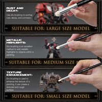 Set de pinceaux à sec pour peinture miniature-6PC Pinceaux miniatures professionnels pour maquettes, maquettes de peinture