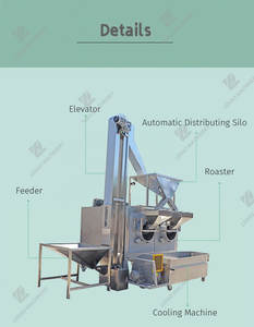 Máquina multifuncional para assar e refrigerar nozes, torrador elétrico de grãos em aço inoxidável - Product Image 4