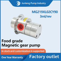 Pompe à engrenages micro-magnétique sans démontage, zéro fuite, 3 ml/rev, basse pression, pour le transport d'eau propre et de pâtes, qualité alimentaire