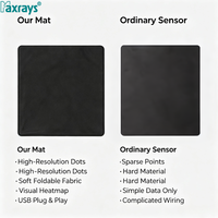 Sensor de Presión para Asiento de Tela de 400 Puntos, Matriz FSR de 20x20, Doble Comunicación, Alta Sensibilidad, USB Tipo-C, para Postura al Sentarse