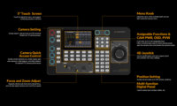Controlador de Cámara PTZ AVMATRIX PKC4000 con Pantalla Táctil de 5 Pulgadas, NDI, ONVIF, PoE+, Tally para Transmisión en Vivo y Estudio