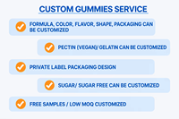 Gummies de collagène à marque privée OEM avec vitamine C, biotine et L-glutathion pour l'éclat de la peau – Complément beauté