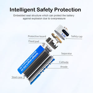 Batería de almacenamiento para el hogar de iones de litio cilíndricos de material de ánodo <span class=keywords><strong>AA</strong></span> NCM recargable de 2/2" - Product Image 3
