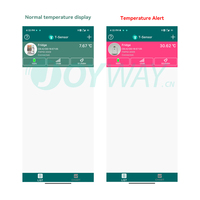 Thermohygromètre sans fil de capteur de thermomètre de réfrigérateur intelligent d'application avec le stockage de données
