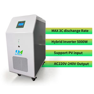 Estación de energía solar portátil de emergencia para el hogar al aire libre, inversor todo en uno de 1440Wh con batería de iones de <span class=keywords><strong>sodio</strong></span> para uso doméstico - Product Image 1