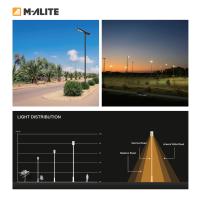 Lampu Jalan Tenaga Surya Sensor Radar LiFePO4 Monokristalin yang Andal untuk Penerangan Jalan, Taman, Jalur, Kebun, dan Komunitas