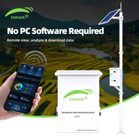 Solución Completa para Monitoreo de Humedad del Suelo, Energía Solar Dual, a Prueba de Explosiones, Sistema Opcional de Alerta Temprana de Sequías Hidrológicas