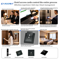 Serrure de porte intelligente RFID TTlock pour hôtel et appartement, serrure numérique sans clé avec système de gestion par application TTlock