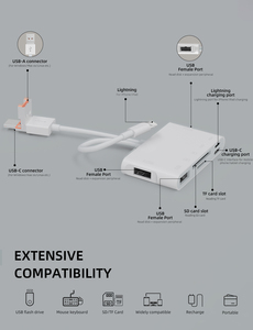 Lettore di Schede di Memoria OTG 7-in-1 Multi USB-A USB-C con 3 Porte USB, SD, TF, Doppia Ricarica per iPhone, iPad, Android, Laptop, Plug & Play - Product Image 2