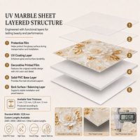 Panel de Pared de PVC con Diseño Floral 3D en Color Blanco Dorado MORLENX, Impermeable y Fácil de Instalar, para Decoración de Sala de Estar y Dormitorio