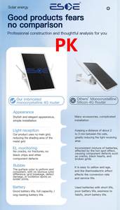 ESOE Panel Solar 4G WiFi Router al aire libre impermeable batería inalámbrico 4G Router Insertar tarjeta SIM Solar 4G Router placa madre - Product Image 6