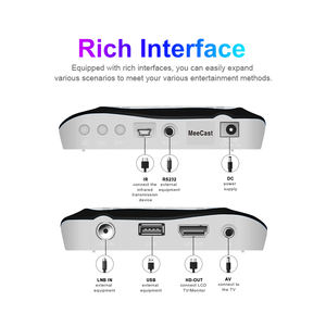 Спутниковый ресивер для Замбии и Ганы GX6605H 1080P IP TV DVB-S2 HEVC декодер, цифровая приставка для спутникового телевидения со встроенным Wi-Fi - Product Image 4