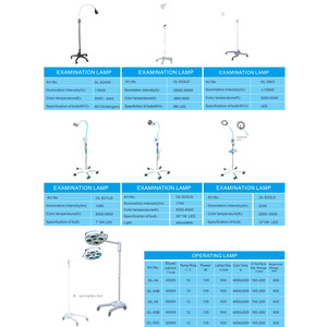 Di động di động bệnh viện ánh sáng phòng điều hành y tế shadowless phẫu thuật kiểm tra đèn cho phòng khám Nha khoa sử dụng - Product Image 6
