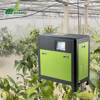 Système de brumisation intelligent pour serres, vergers et vignobles, avec humidification, lutte antiparasitaire, machine à brumiser et pulvérisateur de pesticides à moteur