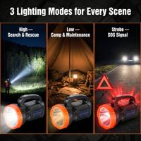 Lampe torche solaire rechargeable longue portée 1500M, laser COB double lumière, étanche, pour la chasse, le sauvetage, le camping, la pêche