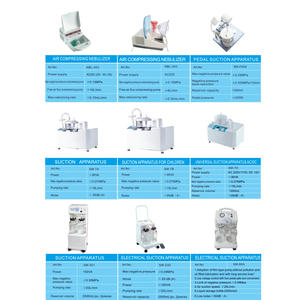 Apparecchio di Aspirazione Elettrico Chirurgico Ospedaliero a Prezzo Conveniente, Unità Medica per Aspirazione di Muco o Attrezzatura - Product Image 6