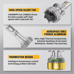 NAOEVO proveedor al por mayor S4 Led faros de coche H4 H7 H11 4MM gran tubo de calor 4 modo diseño <span class=keywords><strong>blanco</strong></span> amarillo cálido intermitente AII - Product Image 5