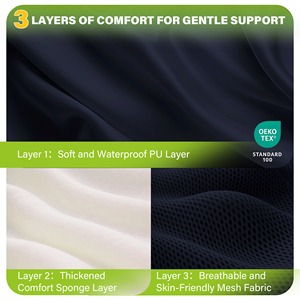 Arnés de Seguridad Ajustable de Tela Oxford, Ligero, Duradero y Suave, Cinturón de Protección Deportiva, Soporte Torácico para Silla de Ruedas para Adultos - Product Image 6