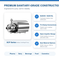 Pompa Sentrifugal Sanitasi SCP-80-30, 11KW, 80m³/jam, 304SS untuk Penggunaan Makanan & Farmasi