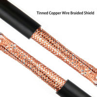 0. 3mm2-2. 5mm2 Rvsp paire torsadée 2/4/6/8 Core fil blindé 485 le fil de Signal convient aux interférences anti-ondes
