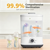 Sterilisator Uap Bayi Operasi Satu Tombol Mudah, Sterilisator Botol Bayi Elektrik dan Pengering