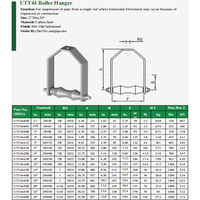 Support de tuyau en acier au carbone galvanisé à chaud UTT44 pour suspension horizontale de pipeline à expansion thermique