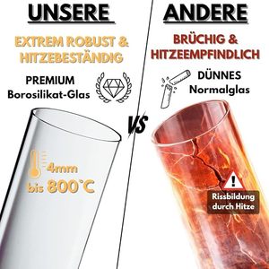 Tube en verre de quartz de remplacement pour colonne de feu, torche à granulés, diamètre 67 cm, résistant à la chaleur, finition thermolaquée, style classique pour - Product Image 5