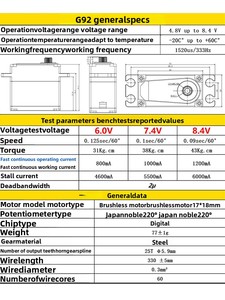 Kit Servo Brushless GDW G92 G95 Combo, Servo HV Entièrement Métallique pour Hélicoptère RC de Course 550/600/700, Plateau de Direction et Verrouillage de Queue - Product Image 3