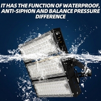 Iluminación LED para Canchas de Pickleball, Exterior, Antideslumbrante, IP66, Resistente al Agua, 200W 300W, para Parques Comunitarios y Canchas Residenciales