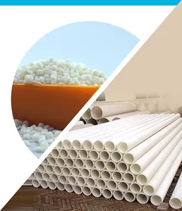 best selling items Plastic additives PVC impact modifier higher performance than plasticizer