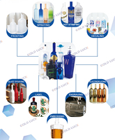 Bouteille en verre ronde gaufrée personnalisée en usine de 500 ml, motif en relief unique, bouteille en verre pour spiritueux, vodka, gin, tequila, whisky