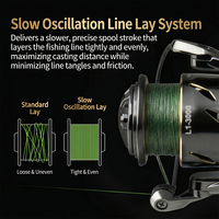 Carrete de Pesca Giratorio Impermeable de Etiqueta Privada con Bajo MOQ, 7+1BB, Lanzamiento Suave, Manivela Atornillable, 10kg Máx., Equipo de Pesca