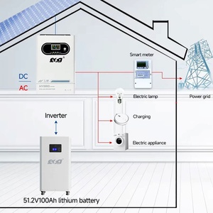Thông minh 3KW 5KW off-lưới biến tần với MPPT phí điều khiển | năng lượng ứng dụng lưu trữ | Sản lượng đáng tin cậy - Product Image 6