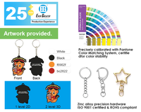 Porte-clés promotionnel en PVC, porte-clés personnalisé avec logo, porte-clés avec code QR, porte-clés en PVC souple avec logo personnalisé