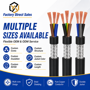 Cable Eléctrico Flexible Blindado de Cobre RVVP H05vv-f AWM 2464 de <span class=keywords><strong>0</strong></span>.3mm, <span class=keywords><strong>0</strong></span>.5mm, <span class=keywords><strong>0</strong></span>.75mm, 1.5mm, 2.5mm, 4mm, 3/4/5/6 Núcleos, 24AWG, 22AWG - Product Image 5