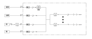 SCU 125kW/240kWh Industrial <b>Energy</b> <b>Storage</b> <b>System</b> PDU Off/Hybrid/On-Grid Compatible - Product Image 3