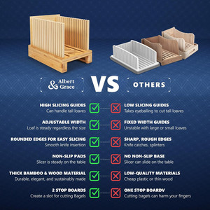 Nhỏ gọn có thể gập lại Loaf Cutter có thể điều chỉnh <span class=keywords><strong>Slice</strong></span> Chiều rộng bánh mì slicing hướng dẫn tre bánh mì Slicer cho tự chế bánh mì - Product Image 6