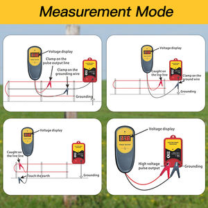 Penguji Pagar Listrik, Penguji Pagar Listrik Digital dan Pencari Kerusakan untuk Pengujian Pagar Pertanian - Product Image 4