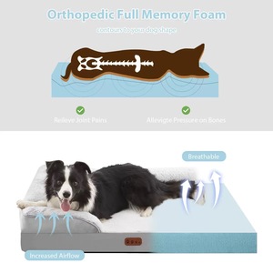 Lit pour animaux de compagnie en mousse à mémoire de forme orthopédique <span class=keywords><strong>anti</strong></span>-<span class=keywords><strong>stress</strong></span> moderne, fabrication sur mesure, oreiller rectangulaire amusant, design minimaliste, lit pour <span class=keywords><strong>chien</strong></span> - Product Image 3