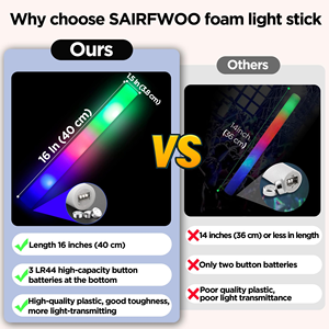 Hot Sell <b>Light</b> up Foam Baton for Party Wedding and Concert, Custom Led Glow Foam <b>Stick</b> - Product Image 5