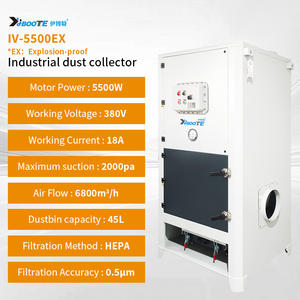 Control de Emisiones de Polvo desde el Puerto de Alimentación/Supresión de la <span class=keywords><strong>Fuga</strong></span> de Polvo en la Entrada de la Tolva/Contención de Polvo en el Puerto de Alimentación - Product Image 2