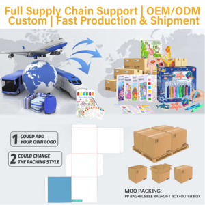 Kit de Pintura de Arcilla 3D con Textura de Papas Fritas, No Tóxico, para Manualidades, Juego Sensorial para Niños, Regalo Creativo de Cumpleaños, Materiales de Arte - Product Image 6