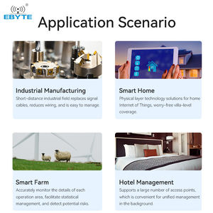 EBYTE ODM E104-BT54S BLUENRG355MC TTL Level Output BLE5.1 Low Power Consumption Micro 2.4GHz SOC <b>Module</b> BLE Wireless <b>Module</b> - Product Image 6