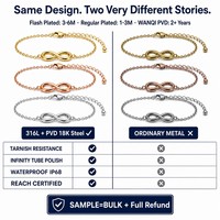 Meilleure Vente 2026 – Bracelet en Acier Inoxydable Plaqué Or 18K PVD Personnalisé avec Maillons en Chaîne et Symbole Infini pour Femmes et Filles