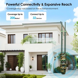 IP67จุดเชื่อมต่อกลางแจ้งแบบคู่ AC1200 WL-WN570HA2-GW กันน้ำอุปกรณ์ขยายสัญญาณ WiFi พร้อม POE - Product Image 5
