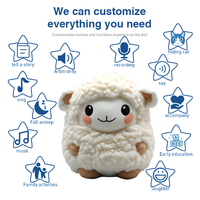 Mignon peluche agneau personnalisé peluche Animal en peluche oreiller de couchage pour enfants doux en vrac tricot mouton poupée en peluche