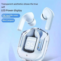 2025 Livraison Gratuite en Inde Casque Sans Fil BT 5.0 Écouteurs TWS Casque Sans Fil Écouteurs Intra-auriculaires Échantillon Gratuit