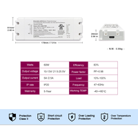 SC 21,5-25,5 V 2.5A 60W tensión constante Triac corte de fase oscurecimiento LED conductor