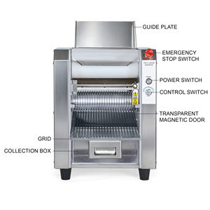 Machine automatique pour la fabrication de perles de tapioca, de boules de taro, de boulettes de patate douce, de raviolis de riz gluant et de mochi, avec fonction de façonnage et d'arrondissement - Product Image 4